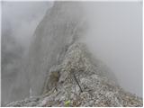 Passo di Fedaia - Punta Serauta